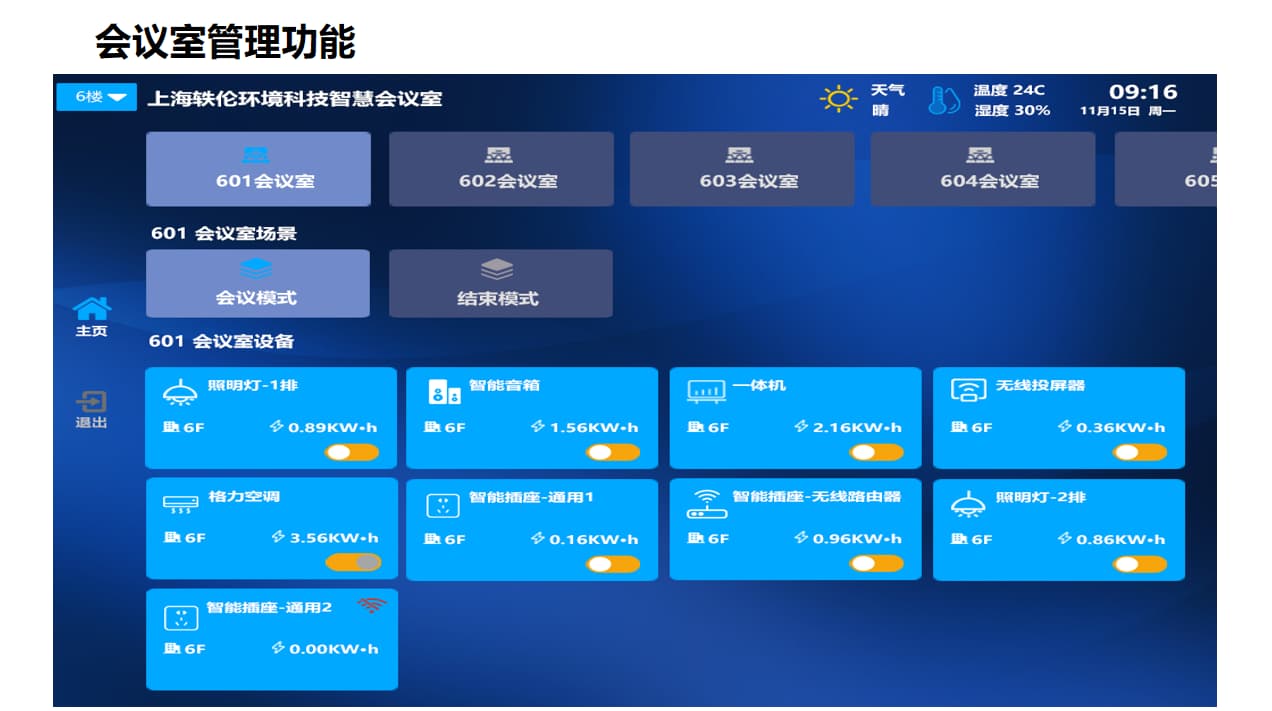 智能會(huì)議室管理功能介紹