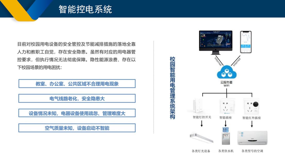 學(xué)校智能控電系統(tǒng)