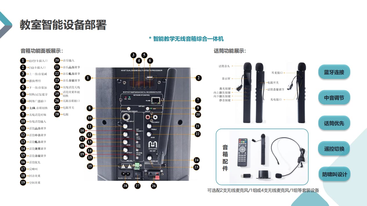 智能教學音箱設(shè)備