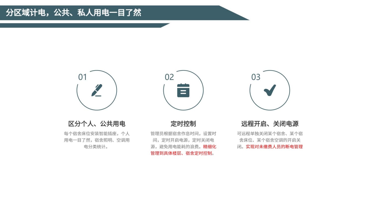 宿舍用電管理分區(qū)域計(jì)電