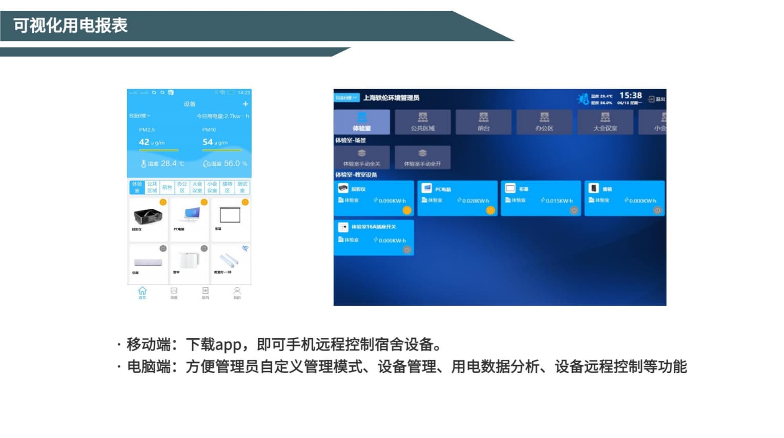 宿舍用電可視化用電報(bào)表