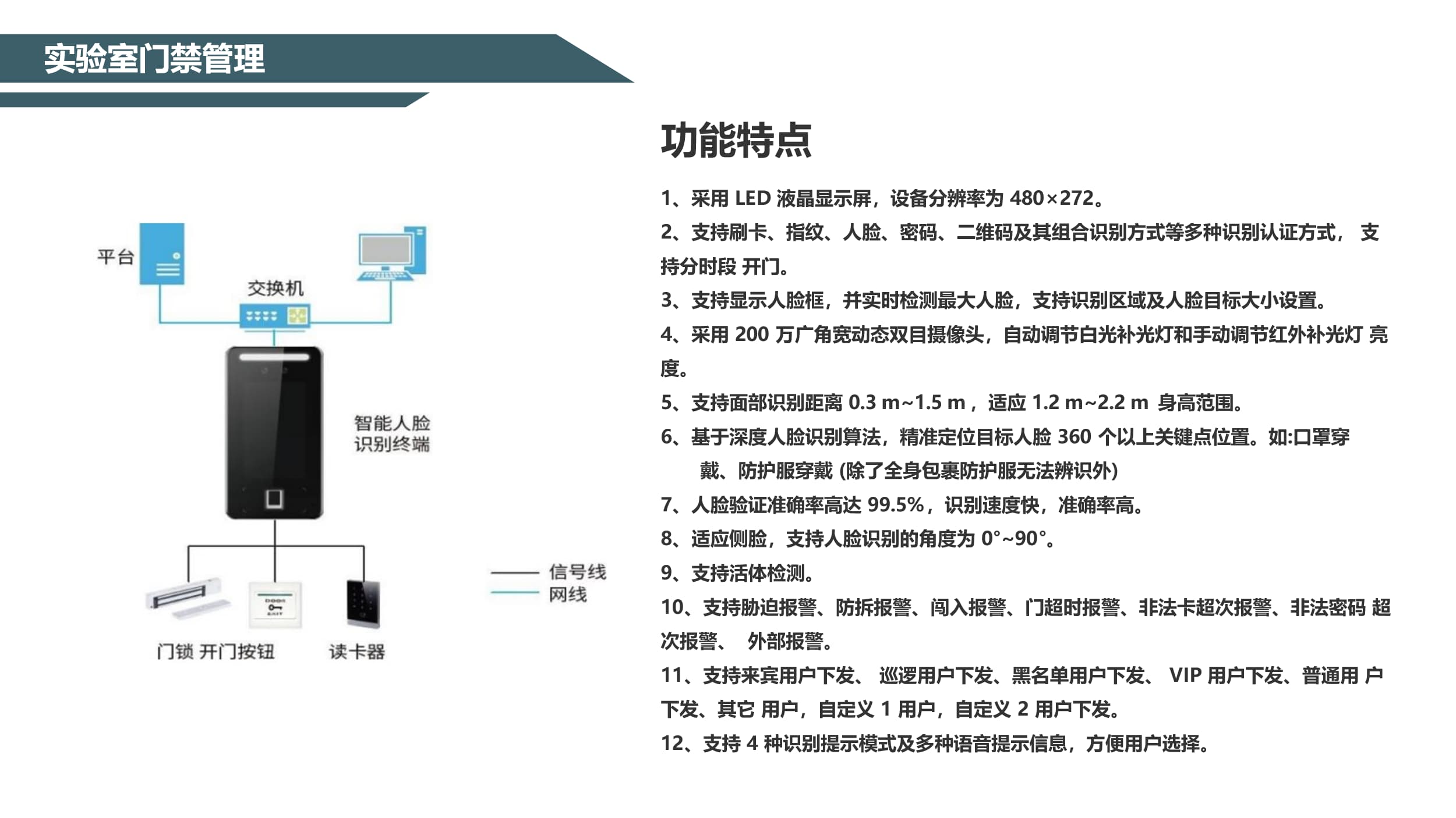 門禁預(yù)約管理系統(tǒng)