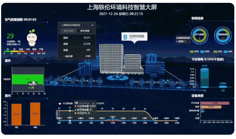 電腦空調遠程控制