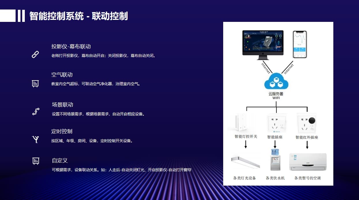 實(shí)訓(xùn)室聯(lián)動控制設(shè)備