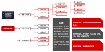 智慧樓宇用電管理系統(tǒng)方案